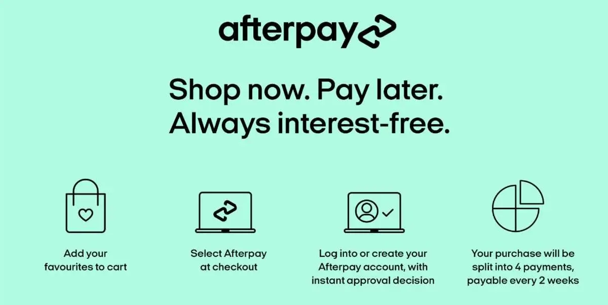 Comprehensive List Of Stores That Accept Afterpay 2024 Dollarslate 2826